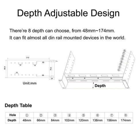 Depth Adjustable 19 Inch Rack Mount Din Rail Rack Ready Chassis With Aluminum Bracket, diagram showing 8 depth levels from 48mm to 174mm.