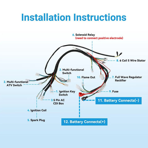 Plug And Play Electric Start Wiring Harness And PZ20 Carburetor Kit For Tao Tao Coolster 110cc 125cc Chinese ATV installation guide