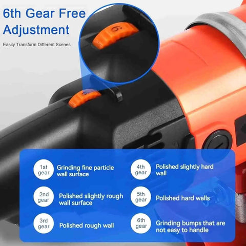 6th gear free adjustment feature on Heavy Duty Electric Concrete Grinder With Variable Speed Control And Side Handle for various wall surfaces.