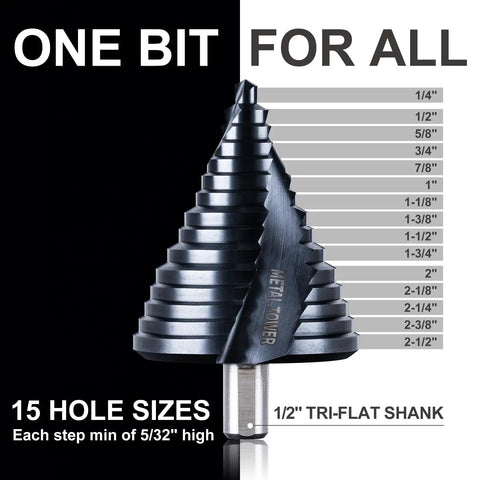 Built Tough Step Drill Bit Set With Fifteen Progressive Steps From One Quarter Inch To Two And One Half Inches M35 HSS Cobalt TiAlN Coating Delivers Sixty Eight Percent Faster Drilling And Four Hundred Fifty Percent Longer Life One Half Inch Shank shown with size markings.