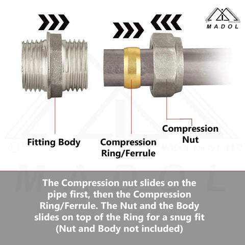 Amazon brass compression ferrule sleeve on a metal 5/8 in tube, with threaded body and silver compression nut