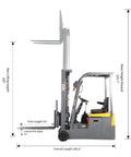 Super Reliable Electric Seated Forklift With 3300 Pound Capacity 3 Wheel Rear Drive showing dimensions and lifting height of 189 inches.