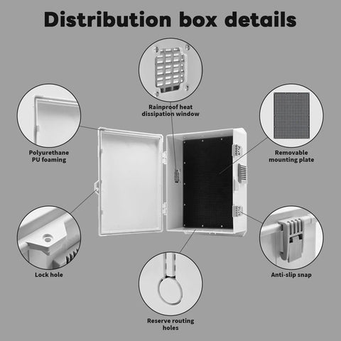 Heavy Duty Outdoor Electrical Box With Waterproof ABS Enclosure, features include mounting plate, heat dissipation, and lock hole