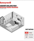 Illustration of a medium-sized room with Barcadero Modern 44 Inch Ceiling Fan With Light LED Indoor Fan Three Blades White Finish.