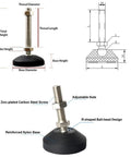 Diagram showing Five Pack Nylon Fixed Leveling Feet With Metal Mounting Plate For Metal Furniture with adjustable nuts and nylon base.