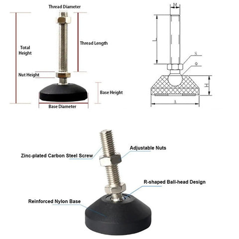 Diagram showing Five Pack Nylon Fixed Leveling Feet With Metal Mounting Plate For Metal Furniture with adjustable nuts and nylon base.