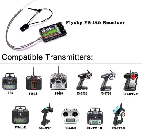 Flysky FS-iA6 Receiver with compatible transmitters for Beefy Rock Solid AFHDS 2A 2.4GHz 6CH RC Transmitter