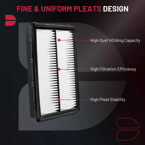 Engine Air Filter Replacement For Hyundai Palisade 2020 To 2024 Santa Fe 2017 To 2020 Kia Sorento 2016 To 2020 Sedona High Filtration Design