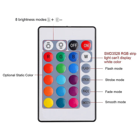 24 Key Wireless RGB LED Strip Remote Controller Replacement with color presets and dimming for SMD 5050 2835 3528 light strips