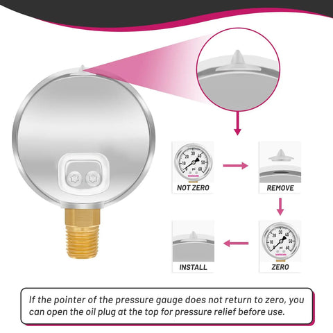 Glycerin Filled Pressure Gauge 0-60 PSI, 2 Inch Dial, 304 Stainless Steel Case, One Quarter Inch NPT Lower Mount instructions overview