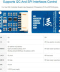 All In One Environmental Sensor For Temperature Humidity Barometric Pressure And VOC Detection With I2C And SPI Interfaces