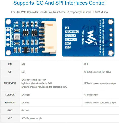 All In One Environmental Sensor For Temperature Humidity Barometric Pressure And VOC Detection With I2C And SPI Interfaces