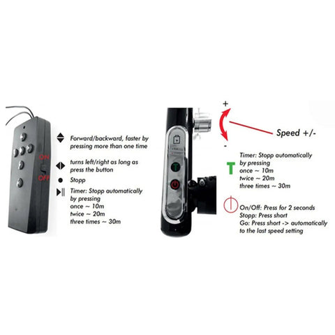 Remote control panel for Compact Foldable Electric Golf Trolley With Dual Motors for easy slope navigation and speed settings.