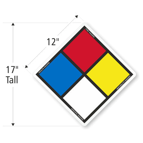 NFPA Adhesive Label Kit With Placards Digits And Symbols Seventeen Inch Tall Diamond Laminated Vinyl field sign display
