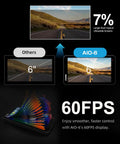 Comparison showing Ride Ready 6 Inch LTE 4G Motorcycle GPS Navigation with 7% larger display and 60FPS smooth visuals.