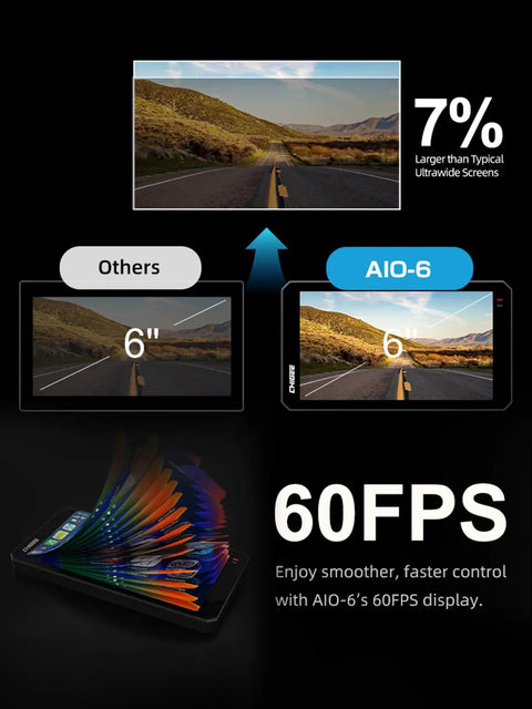 Comparison showing Ride Ready 6 Inch LTE 4G Motorcycle GPS Navigation with 7% larger display and 60FPS smooth visuals.