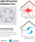 Diagram showing a 10 Inch Window Reversible Exhaust Fan For Through Wall Installation With Shutter Box And Blower Ventilation Air Extractor.