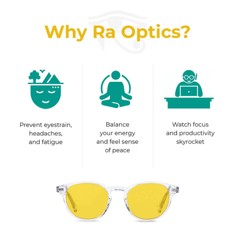 Clyde Frame Daylight Lenses Blue Light Glasses with benefits of easing eye strain, boosting energy, and productivity.