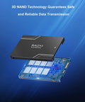 256GB Internal SSD Upgrade For PC And Laptop SATA III 6Gb/s 2.5 Inch Drive With 3D NAND Flash casing and internal view.