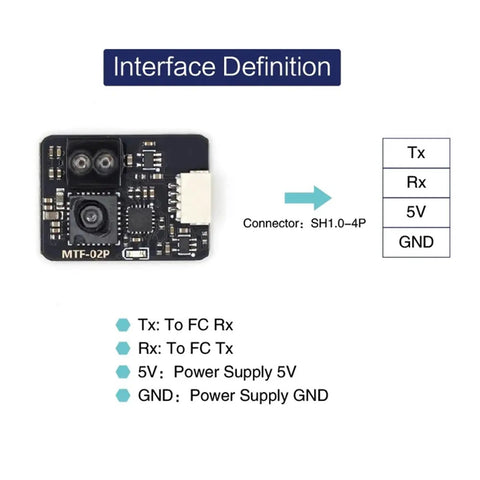 Interface of Optical Flow And Range Sensor For Drones With High Precision Navigation Boost Compatible With ArduPilot PX4 INAV