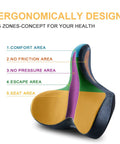 Comfy Ultra Wide Bike Seat For Men And Women With Memory Foam Cushion And Dual Spring Suspension Waterproof Universal Fit Wide Plus Saddle Built To Cradle Sit Bones On All Day Rides And Deliver Real Comfort, cutaway view