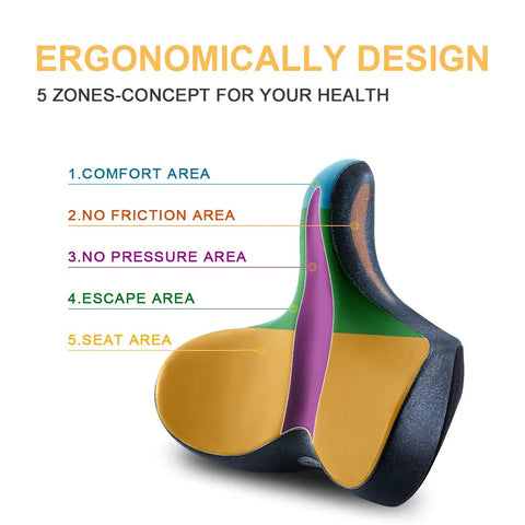 Comfy Ultra Wide Bike Seat For Men And Women With Memory Foam Cushion And Dual Spring Suspension Waterproof Universal Fit Wide Plus Saddle Built To Cradle Sit Bones On All Day Rides And Deliver Real Comfort, cutaway view
