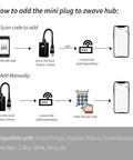 Instructions for adding Z Wave 800 Series Outdoor Smart Plug With On Off Switch IP65 Weatherproof Rugged Repeater to hub