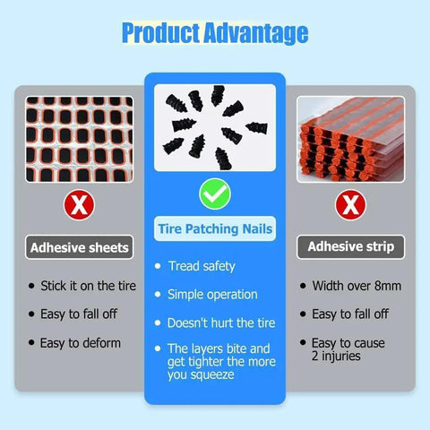 Two Size Tire Repair Kit With Spiral Rubber Nails For Cars Motorcycles Trucks SUVs And Bikes, Quick Emergency Flat Tire Patch Tool advantages chart