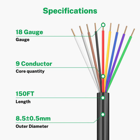 Heavy Duty 18AWG Solid Copper Sprinkler Wire For Up To 8 Valves, 150 Feet, UV Protected PVC Jacket specifications diagram