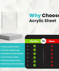 Front view of PlexiPro clear acrylic sheet, 12x24 in, 1/4 in thick, displayed on a base
