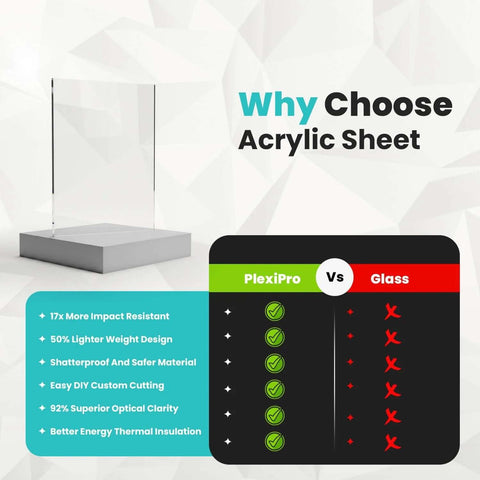 Front view of PlexiPro clear acrylic sheet, 12x24 in, 1/4 in thick, displayed on a base