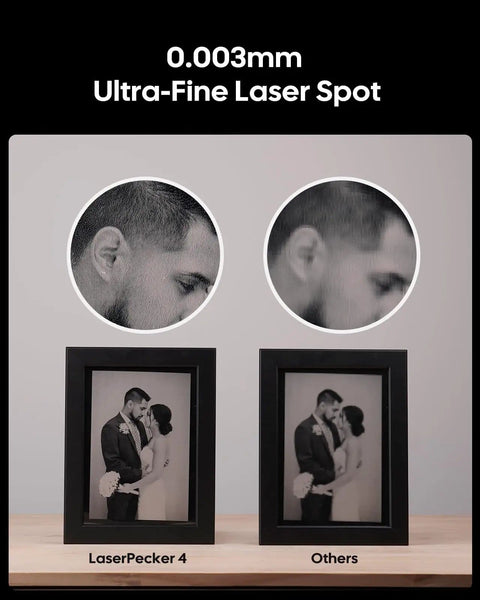 Comparison of laser engraving clarity on photo frames using Dual Laser Engraver With 2W IR And 10W Diode at 0.003mm spot size.