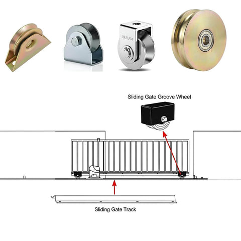 Heavy Duty Extra Wide 3.5-Inch V-Track For Sliding Gates, Universal Ground Track Kit In Galvanized Steel with 4/6-Inch Wheels