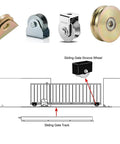 Hella Tough Thirty Foot Extra Wide Three Point Five Inch Heavy Duty V Track For Sliding Gates Featuring Rock Solid Galvanized Steel Rail Modular System With Easy Glide Compatible With Four And Six Inch V Groove Rollers and sliding gate groove wheels displayed.