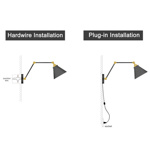 Illustration of Black Swing Arm Wall Lamp with Antique Brass Finish showing 2-in-1 Plug-In or Hardwire installation options.