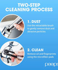 Two-step Peeps eyeglass cleaner infographic: dust with retractable brush, then clean with microfiber pads