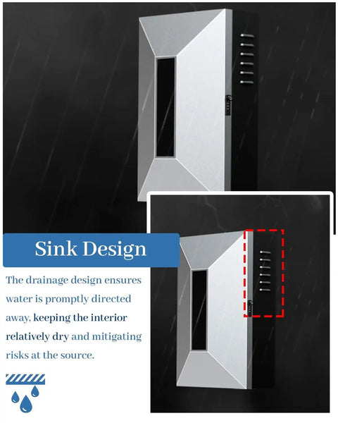 Hella Tough Outdoor EV Charger Enclosure Waterproof Keypad Lock Galvanized Steel pedestal with drainage design.
