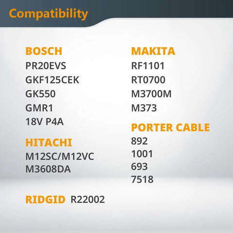 Compatibility chart for Router Table Dust Collection Fittings Kit With Y Fittings And Hoses For An Air Tight Seal And Universal Fit