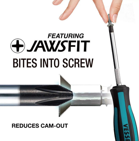 Megadora JawsFit 6-Piece Screwdriver Set With Phillips Tips 1 2 3 5 6 8 Cr-V Alloy Steel demonstrating grip on screw