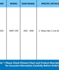 Fitment chart for 2002-2008 Dodge RAM 1500, 2-wheel ABS, 5 lug models.