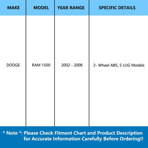 Fitment chart for 2002-2008 Dodge RAM 1500, 2-wheel ABS, 5 lug models.
