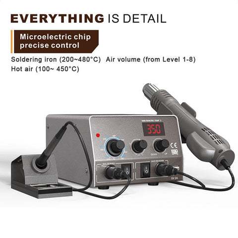 LCD Display Hot Air Rework Station Workhorse with Adjustable Temperature Desoldering Gun for chip-level repairs setup.