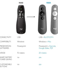 Comparison of R400 Wireless Presenter With USB A PowerPoint Clicker And Red Laser Pointer and R500 models with features list.