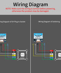 Wiring diagram for FPV GPS Module With QMC5883L Compass Dual Protocol Upgraded 10th Gen UBLOX Chip 10Hz for drones.