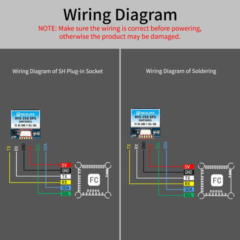 Wiring diagram for FPV GPS Module With QMC5883L Compass Dual Protocol Upgraded 10th Gen UBLOX Chip 10Hz for drones.