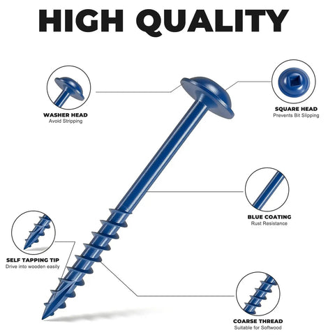 Diagram of blue-coated pocket hole screw showing washer head, square drive, self-tapping tip, and coarse thread for wood