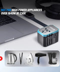 All In One Global Travel Adapter for Europe UK Australia and US next to laptop, showing incompatibility with high power appliances