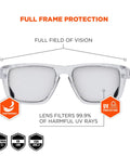 Sixteen Safety Glasses With Integrated Side Shields And Slick Anti Fog Lens That Handles Every Blue Collar Grind Features Ansi Certified Impact Protection And Includes A Microfiber Wipe For Keeping Your Eyewear Spotless After Long Shift Days - clear full-frame safety glasses showcasing anti-UV filter technology.