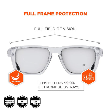 Sixteen Safety Glasses With Integrated Side Shields And Slick Anti Fog Lens That Handles Every Blue Collar Grind Features Ansi Certified Impact Protection And Includes A Microfiber Wipe For Keeping Your Eyewear Spotless After Long Shift Days - clear full-frame safety glasses showcasing anti-UV filter technology.