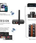 Diagram of Long Range Bluetooth Music Receiver for Wireless Audio Adapter with Bluetooth 5.0 connecting to speakers and devices.